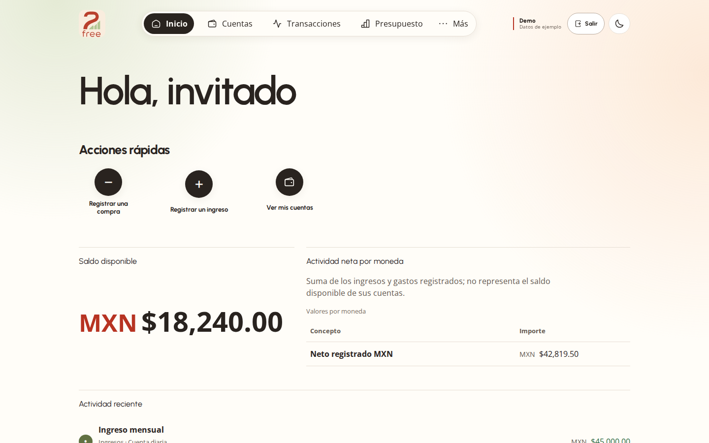 Dashboard de demostración de 2 Free con datos ficticios.
